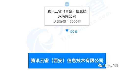 騰訊在西安成立云雀信息信術公司，加碼信息系統集成服務