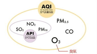 無錫博物館PM2.5凈化卓越級系統 凱菲特以服務為先的信息系統集成